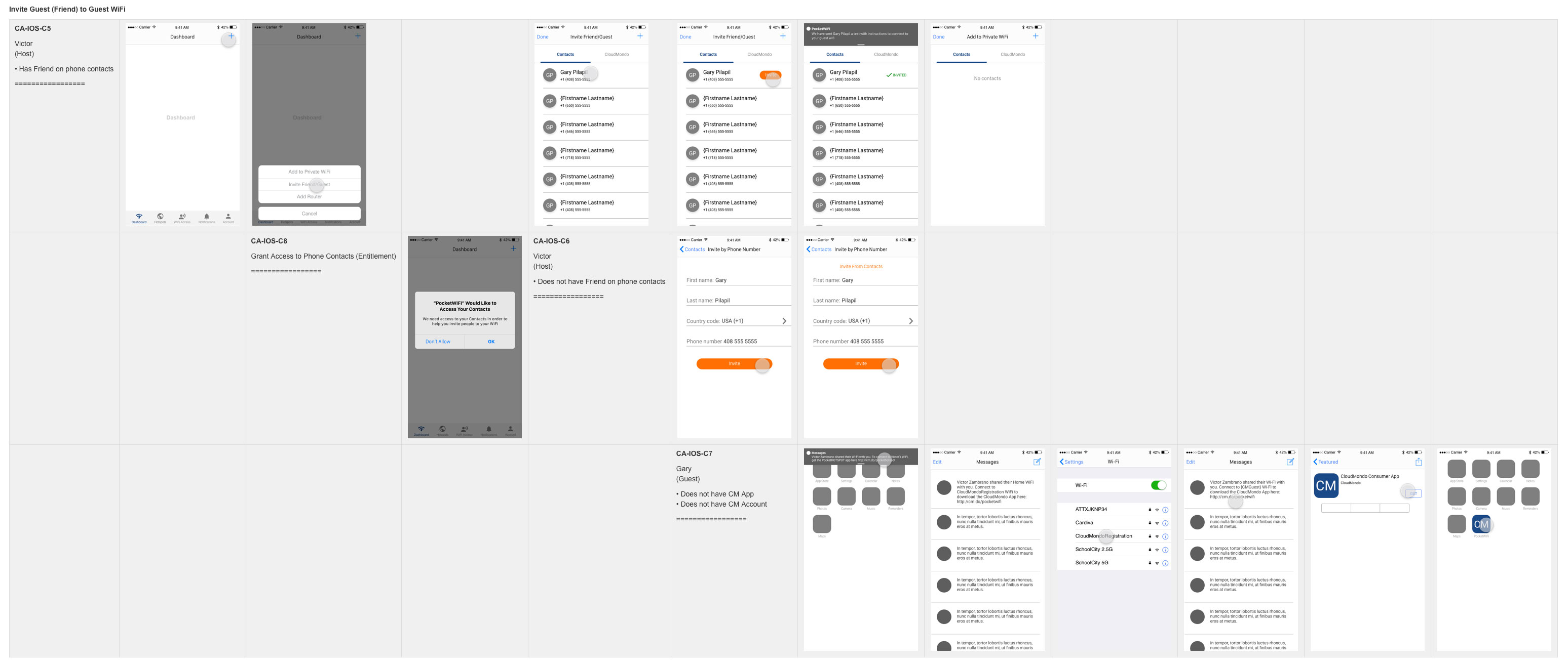 C-Invite-Guest-Flow.jpg