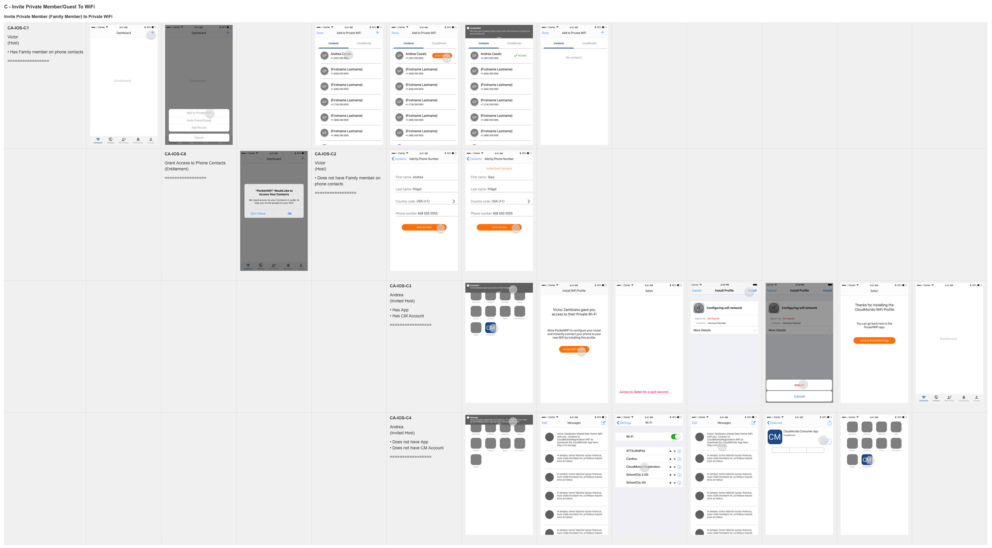 C-Invite-Private-Member-Flow.jpg