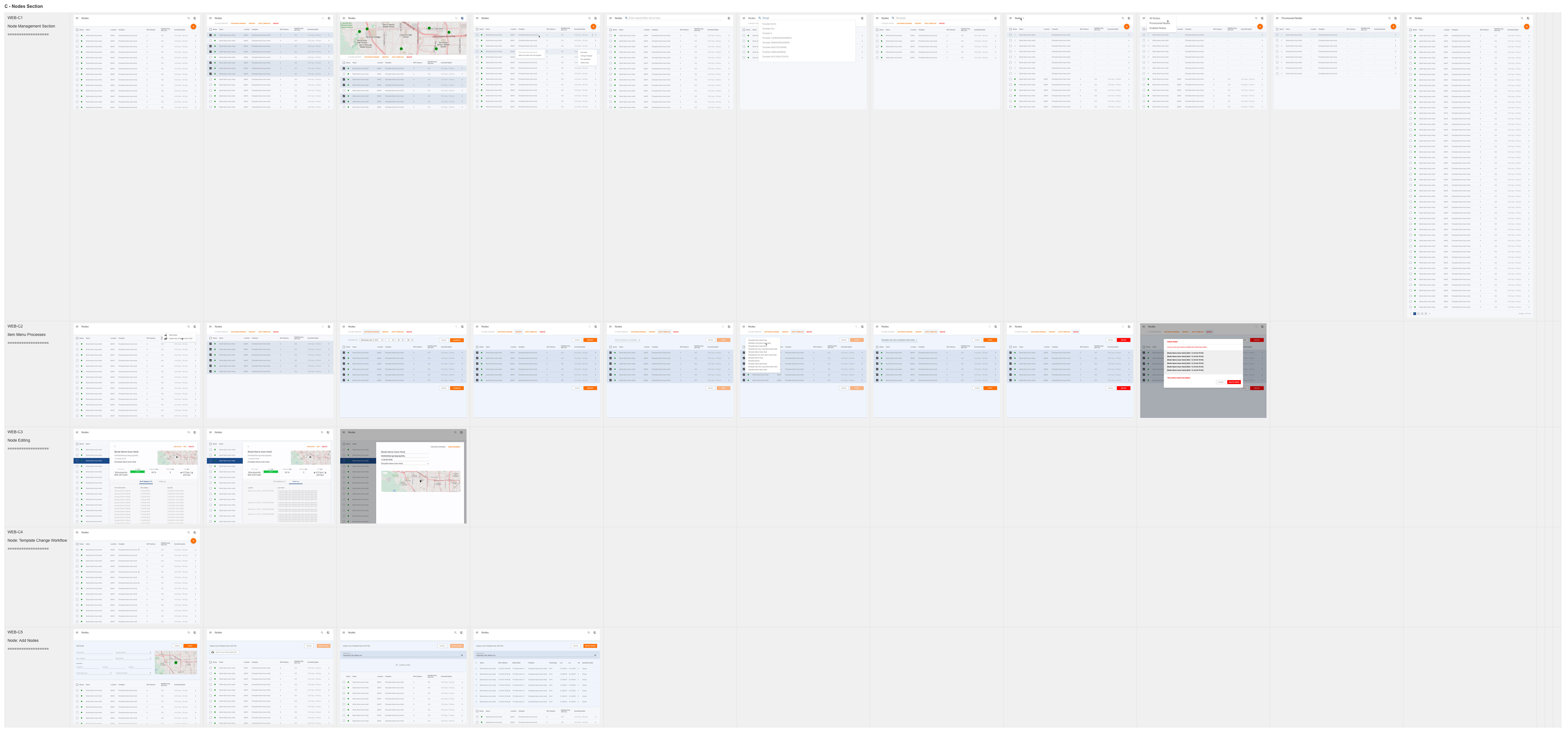 C-Nodes-Section-Flow.jpg