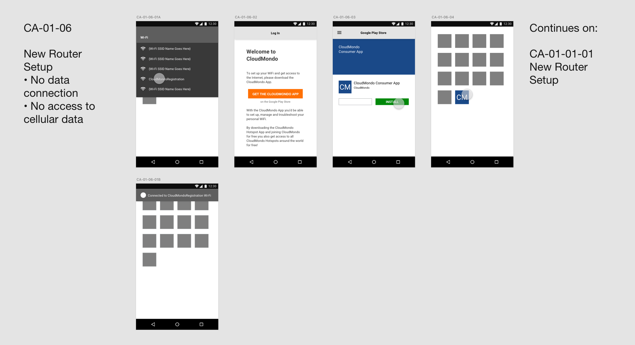 CA-01-06-UserWorkflow.png