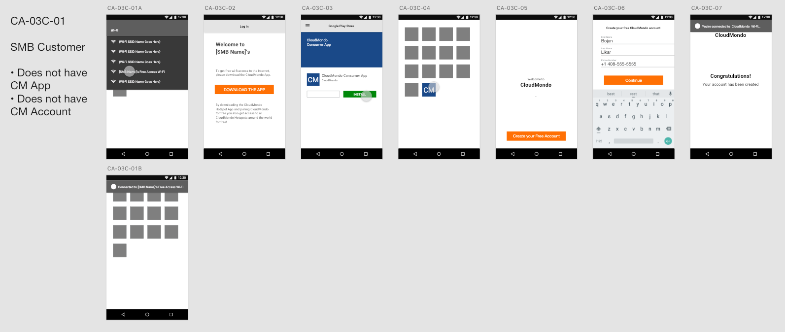 CA-03C-Self-Onboarding_SMB-Customers-GraphicFlow.png