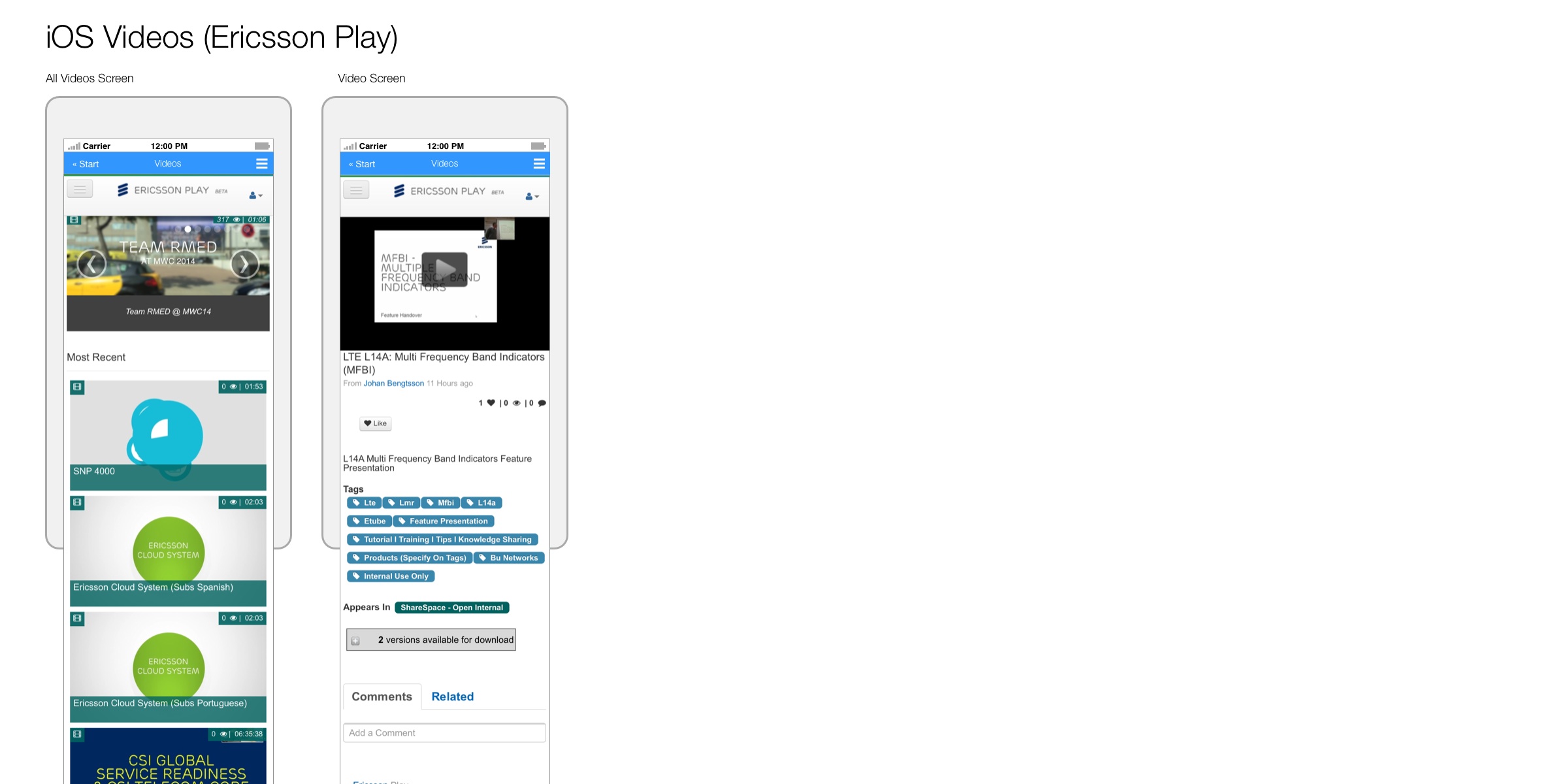 UX-Wires-207-iOS_Videos_Ericsson_Play.jpg