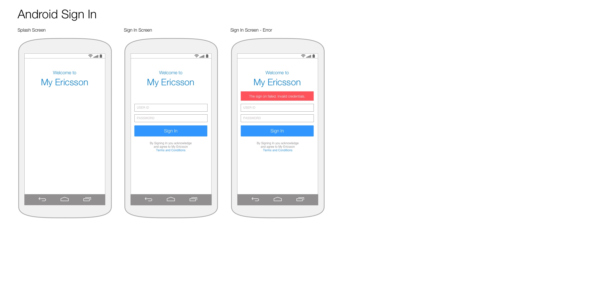 UX-Wires-301-Android_Sign_In.jpg