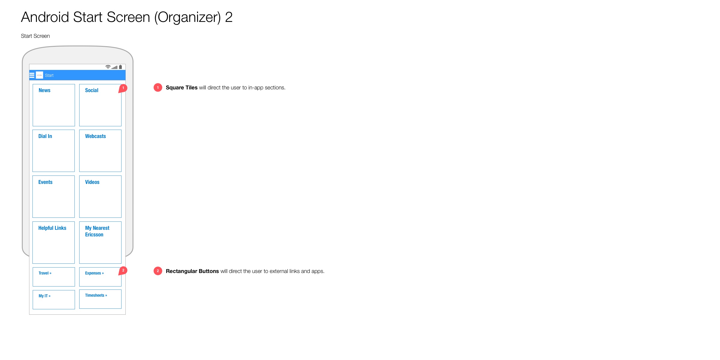 UX-Wires-302-Android_Start_Screen_Organizer.jpg