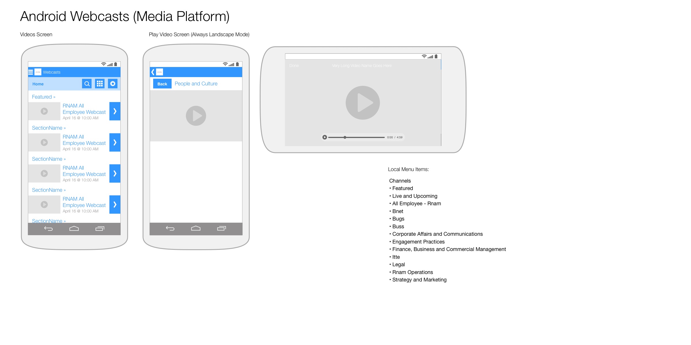 UX-Wires-308-Android_Webcasts_Media_Platform.jpg