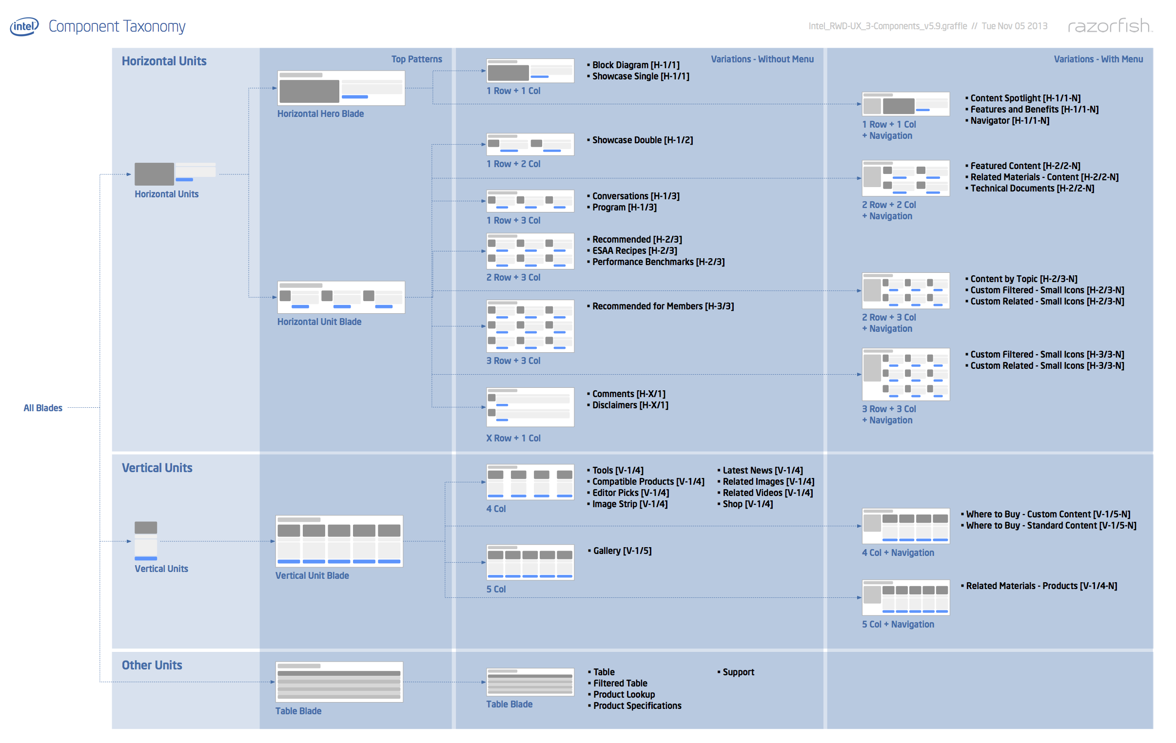 Intel_RWD-UX-20140128-Page_07a.png