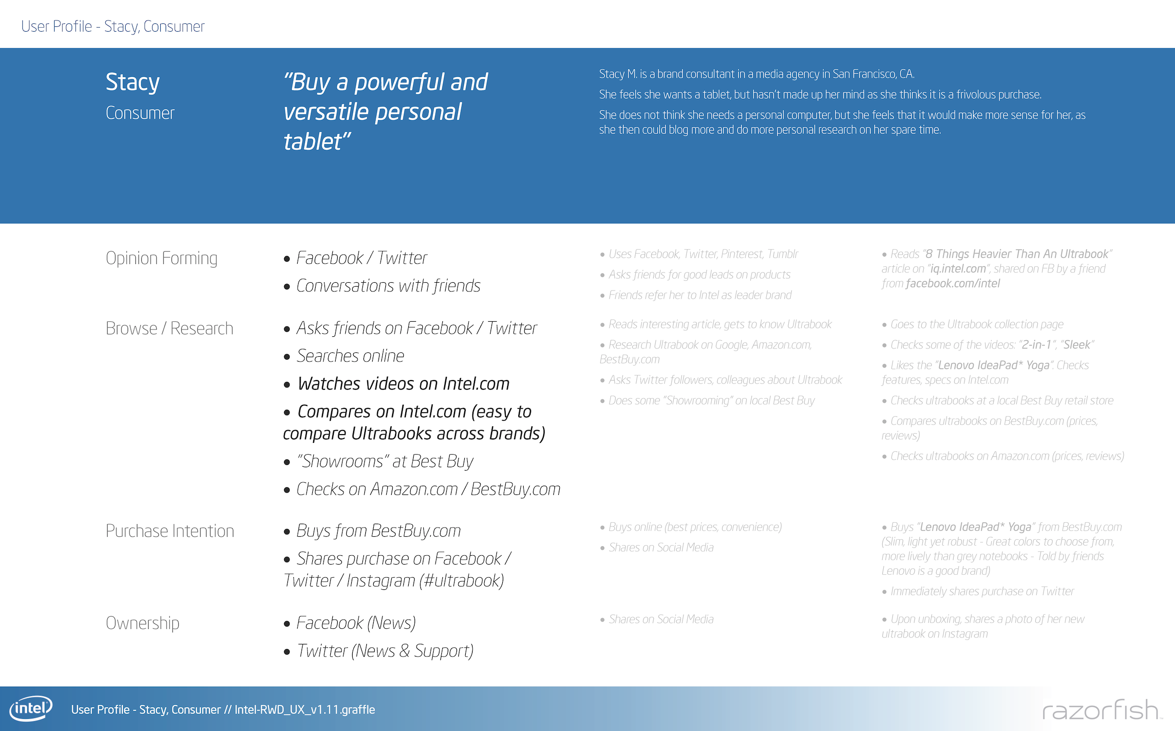 Intel_RWD-UX-20140128_Page_06.png