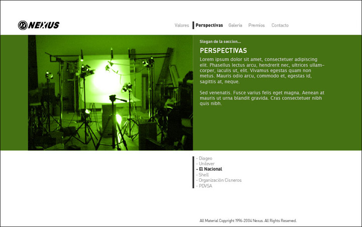 perspectivas