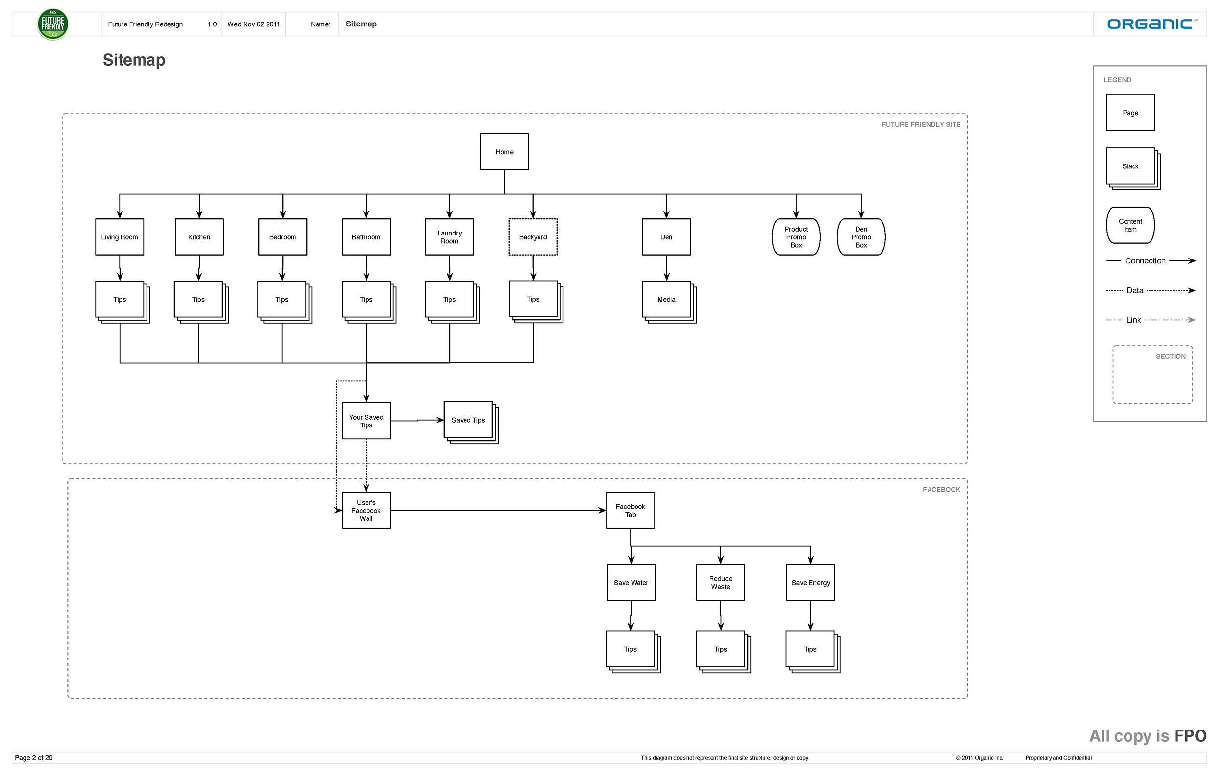 pg-futurefriendly-Wires_v3.4_Page_02.jpg