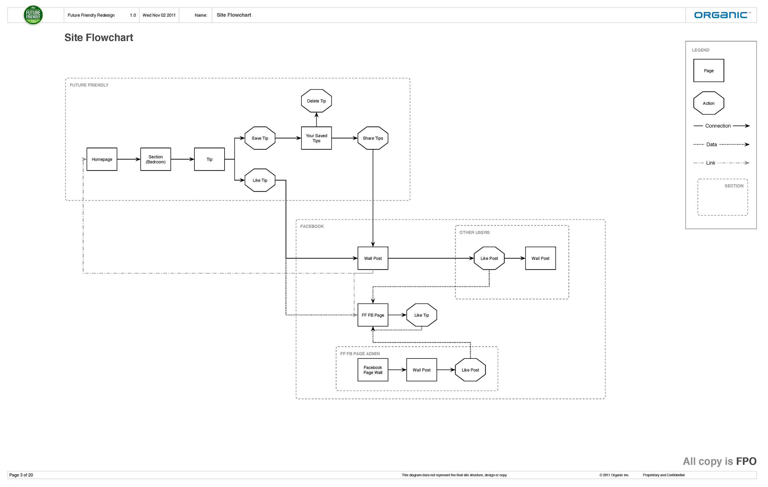 pg-futurefriendly-Wires_v3.4_Page_03-1.jpg